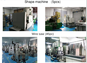 SHANGHAI FAMOUS TRADE CO.,LTD